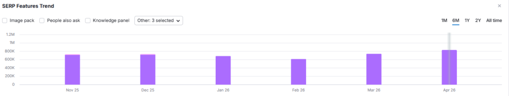 Wikipedia, IA Overview Desktop, março 2026